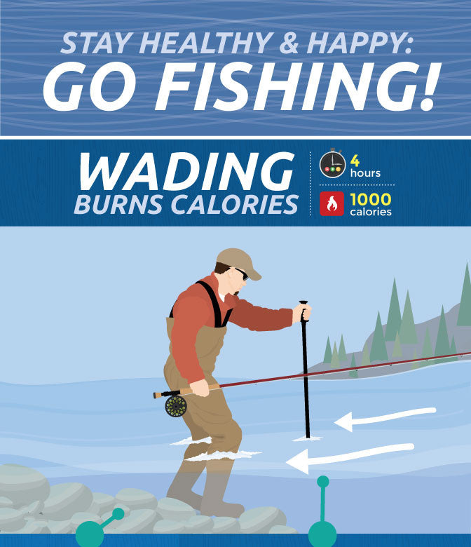 Stay Happy & Healthy: Go Fishing